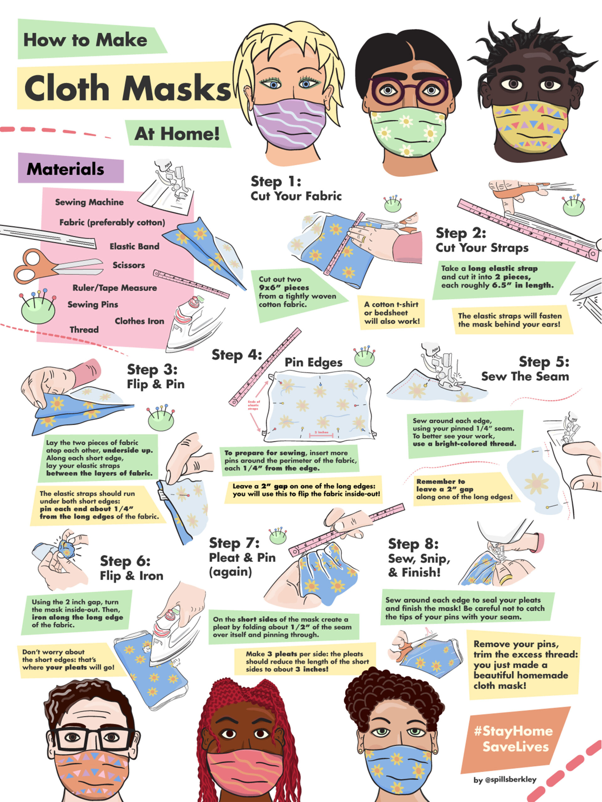 How To Make Cloth Masks At Home! by spillsberkley Amplifier Community